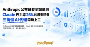 TechMoon 精選圖｜Anthropic 公布研發步調量測報告，Claude 主導 26% 模型研發、三萬代理同時上工、安全算力佔 6%