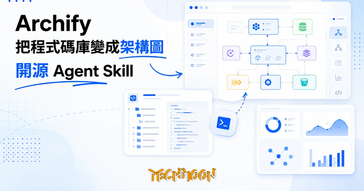 Archify 開源架構圖工具,把程式碼庫編譯成可互動的系統圖 1 TechMoon 精選圖|Archify 開源架構圖工具,把程式碼庫編譯成可互動的系統圖