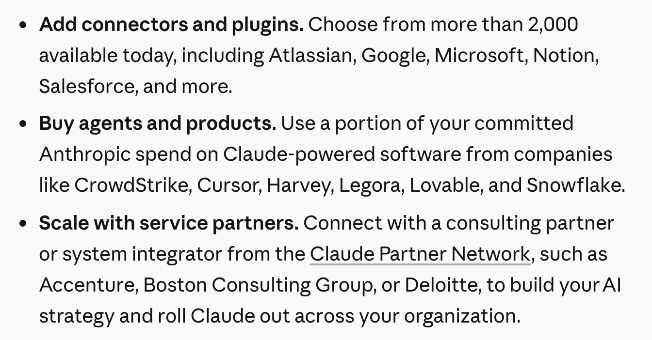 Anthropic 官方公告的 For customers 段落截圖，三個要點原文為 Add connectors and plugins、Buy agents and products、Scale with service partners，分別列出 Atlassian、Google、Microsoft、Notion、Salesforce 與 CrowdStrike、Cursor、Harvey、Legora、Lovable、Snowflake 及 Accenture、BCG、Deloitte 等例子