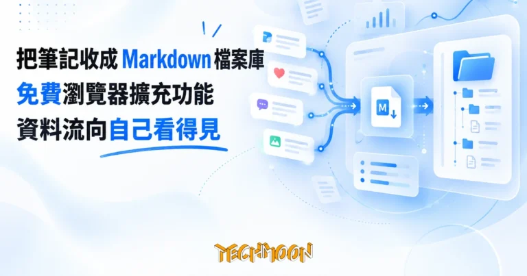 TechMoon 精選圖｜把社群筆記收成 Markdown 檔案庫的免費瀏覽器擴充功能