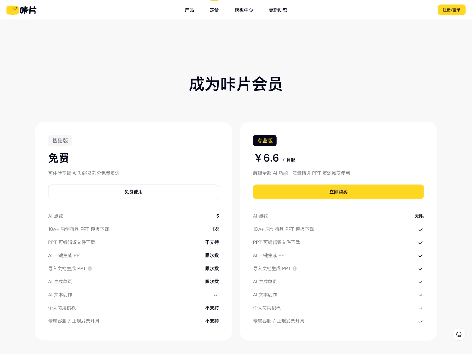 咔片PPT:免費版能生成 AI 簡報,可編輯檔下載鎖在專業版 2 咔片PPT 定價頁的基礎版與專業版權益對照表