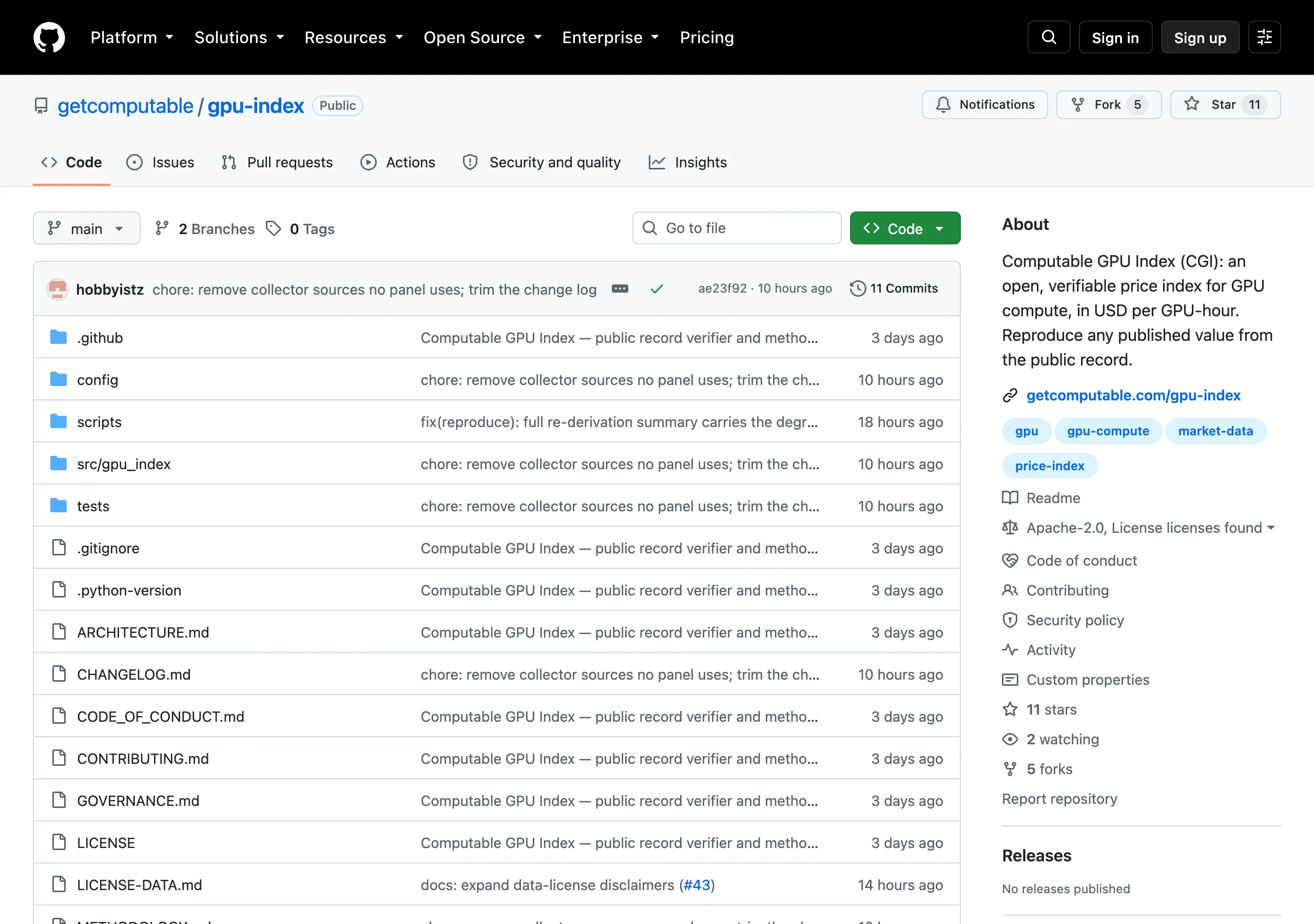 Computable GPU Index 開源 GPU 租賃價格指數,把報價對上公開行情 3 GitHub 上 getcomputable/gpu-index 儲存庫頁面,描述為開源可驗證的 GPU 運算價格指數,授權標示 Apache-2.0 與資料授權 CC BY-NC 4.0