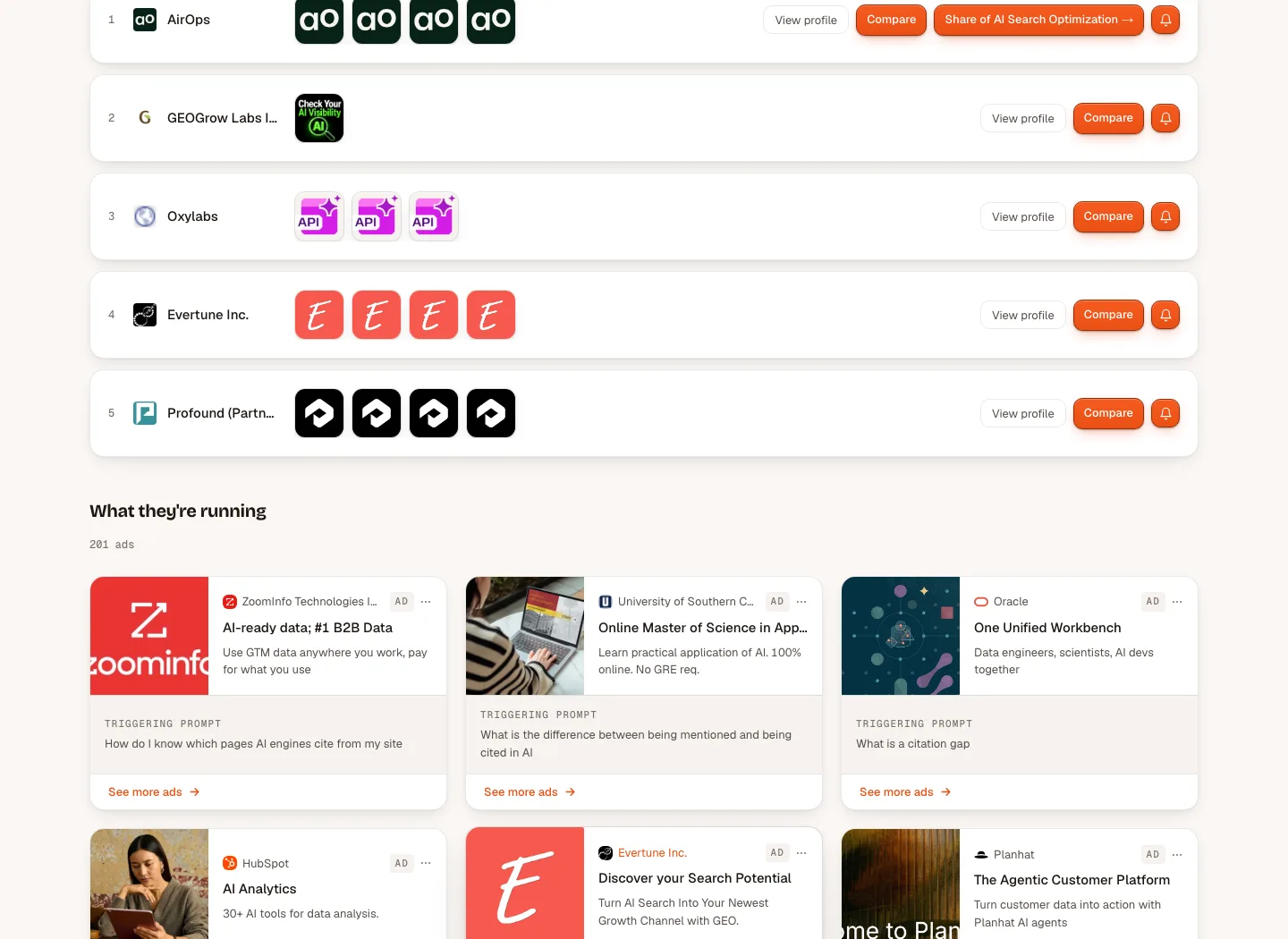 ChatGPT Ad Library 免費廣告資料庫,查競品素材與觸發提問 4 ChatGPT Ad Library 的 AI 搜尋最佳化分類頁,每則廣告記錄都附觸發提問原文,例如 ZoomInfo 廣告由 How do I know which pages AI engines cite from my site 觸發