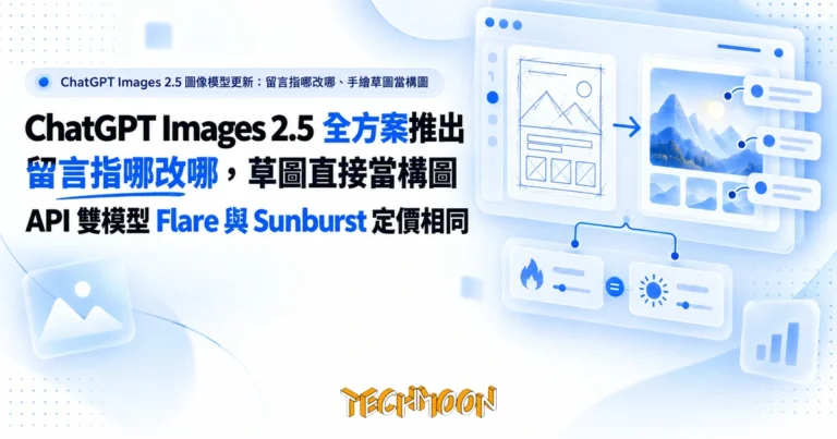 ChatGPT Images 2.5 全方案推出:留言指哪改哪,草圖當構圖 6 TechMoon 精選圖|ChatGPT Images 2.5 圖像模型更新:留言指哪改哪、手繪草圖當構圖