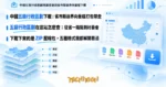TechMoon 精選圖｜中國五級行政區劃地圖查詢與省市縣邊界向量檔下載