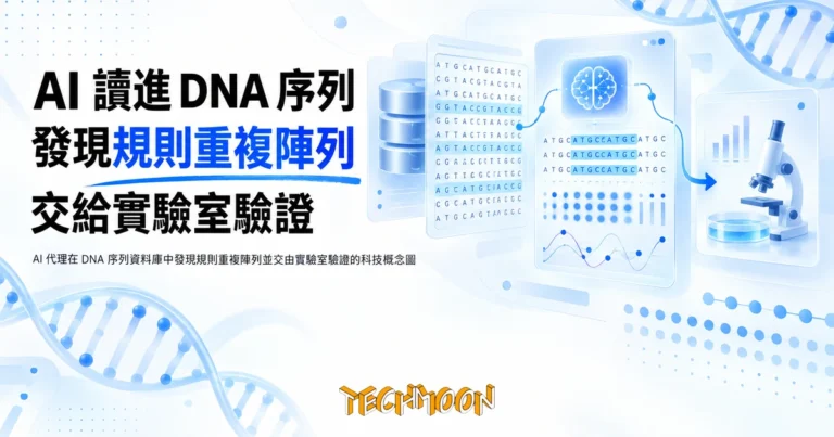 TechMoon 精選圖｜AI 代理在 DNA 序列資料庫中發現規則重複陣列並交由實驗室驗證的科技概念圖