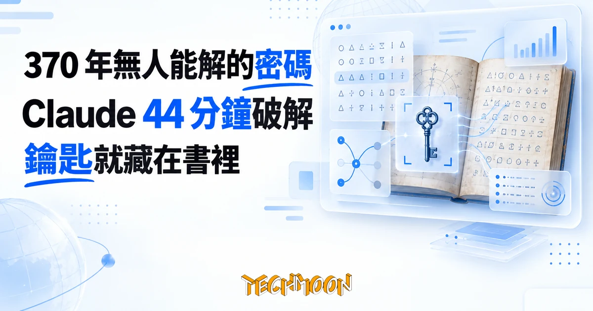 Claude 破解 370 年無人能解的密碼,鑰匙就藏在書裡 1 TechMoon 精選圖|Claude 用 44 分鐘破解一道 370 年沒有人解開的歷史密碼,鑰匙就藏在書裡