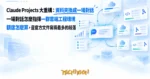 TechMoon 精選圖｜Claude Projects 大重構：資料夾換成一場對話，雲端執行緒並行提 PR