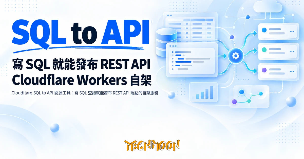 Cloudflare SQL to API 開源工具,寫 SQL 就能發布 REST API 1 TechMoon 精選圖|Cloudflare SQL to API 開源工具:寫 SQL 查詢就能發布 REST API 端點的自架服務