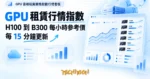 TechMoon 精選圖｜GPU 雲端租賃價格指數行情看板