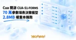 TechMoon 精選圖｜Cua 開源 70 萬參數填表專用模型 CUA-S1-FORMS，單次前向傳播對整份表單平行打分，2.8MB 權重本機執行