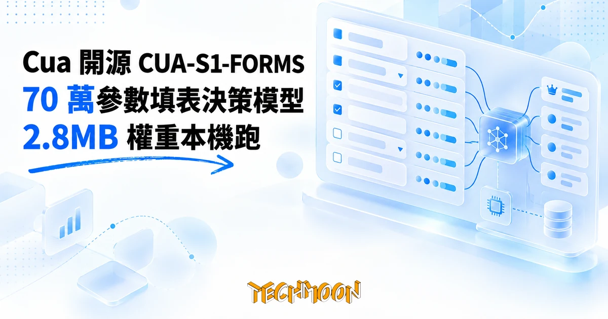 Cua 開源填表模型 CUA-S1-FORMS,把表單決策搬進本機跑 1 TechMoon 精選圖|Cua 開源 70 萬參數填表專用模型 CUA-S1-FORMS,單次前向傳播對整份表單平行打分,2.8MB 權重本機執行