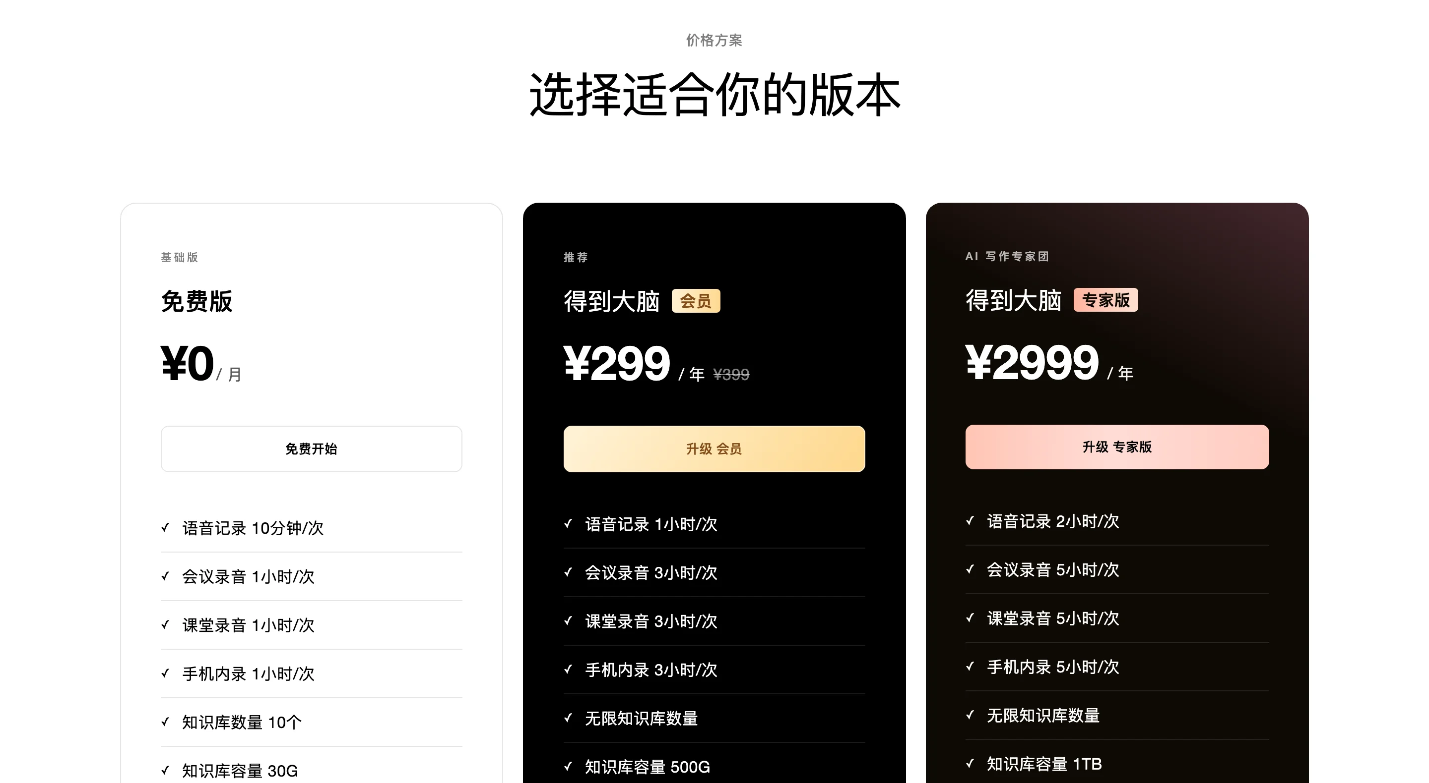 得到大腦(原Get筆記)是什麼?說完自動變筆記的AI錄音工具 3 得到大腦價格方案:基礎版免費、會員人民幣 299 元一年、專家版 2999 元一年