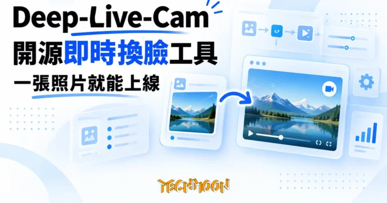 TechMoon 精選圖｜開源即時換臉工具的概念視覺：一張照片卡片與視訊鏡頭視窗在藍色編輯風格面板間以箭頭轉換