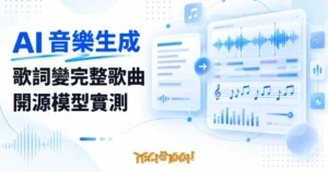 TechMoon 精選圖｜開源 AI 音樂生成模型，一段歌詞生成完整歌曲，音訊波形與樂譜元素，明亮藍色編輯風格