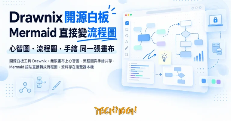 TechMoon 精選圖｜開源白板工具 Drawnix：無限畫布上心智圖、流程圖與手繪共存，Mermaid 語法直接轉成流程圖，資料存在瀏覽器本機