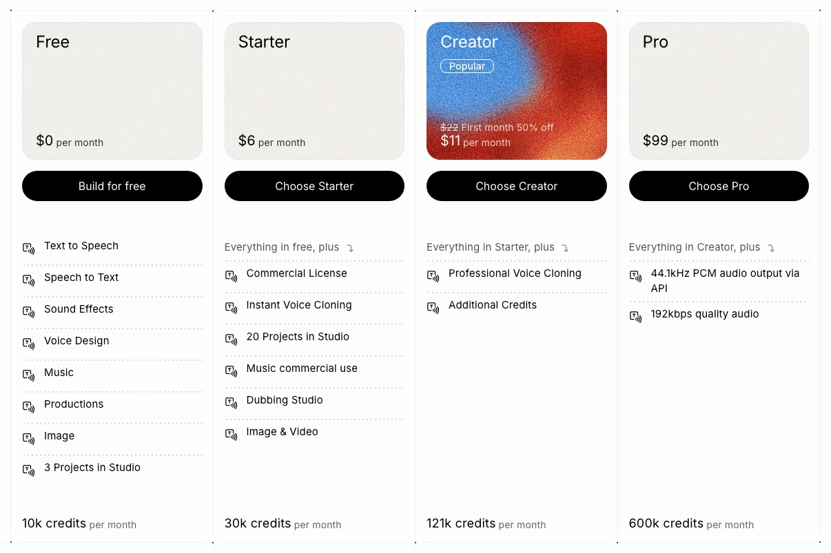 ElevenLabs Studio 4.0 上線,AI 影片、配音與剪輯收進同一時間軸 4 ElevenLabs 定價頁方案卡截圖,Free 方案 0 美元載明 3 個 Studio 專案與每月 10k 點數,Starter 每月 6 美元,Creator 每月 22 美元首月半價 11 美元