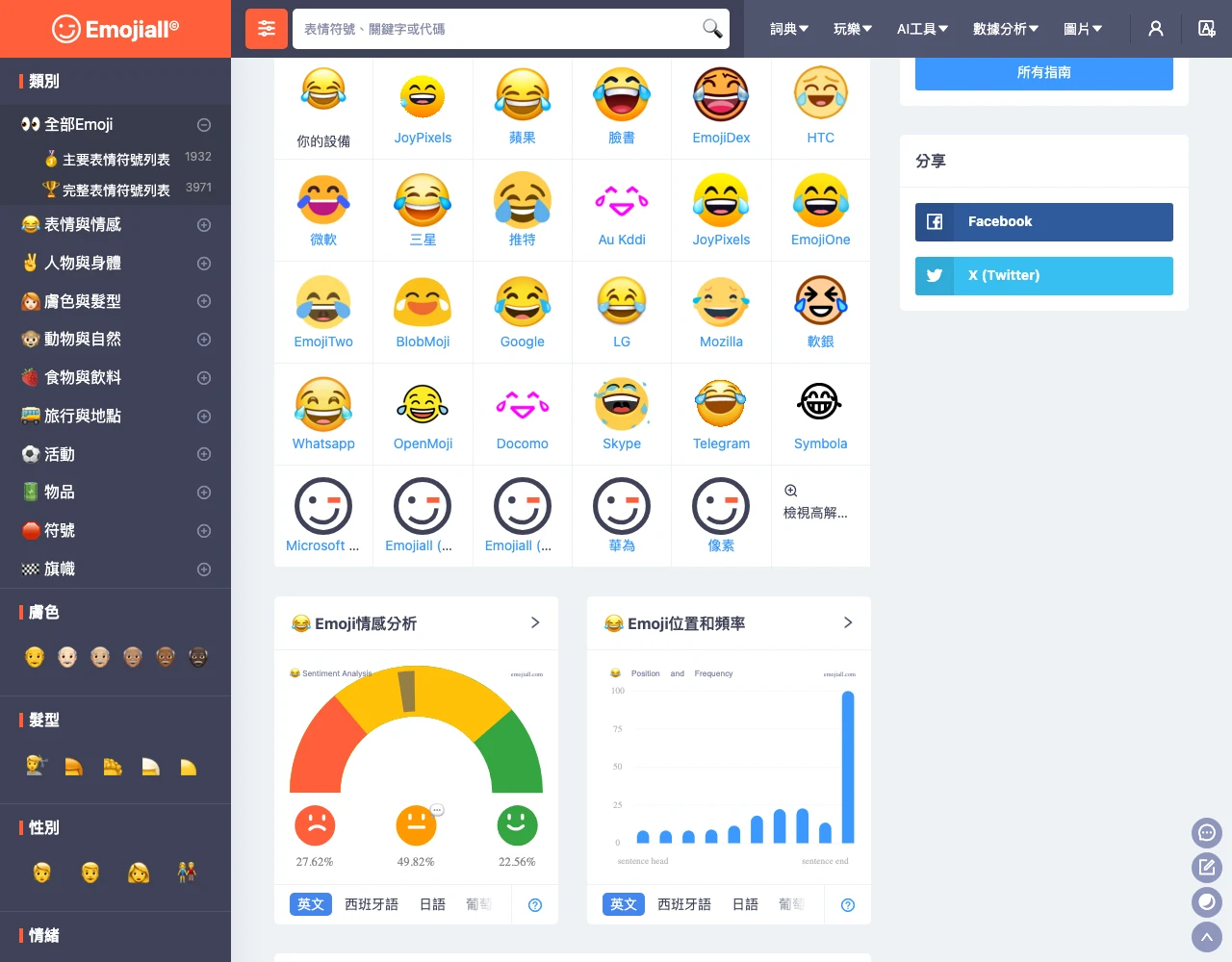 EmojiAll Emoji 詞典實測:查意思、一鍵複製與平台圖下載 2 EmojiAll 的 😂 詞條頁列出超過二十五種平台的外觀圖,含 HTC、軟銀、DocoMo 等停更廠商版本