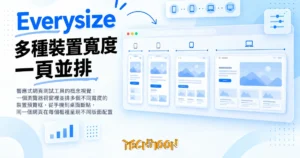TechMoon 精選圖｜響應式網頁測試工具的概念視覺：一個瀏覽器視窗裡並排多個不同寬度的裝置預覽框，從手機到桌面斷點，同一個網頁在每個框裡呈現不同版面配置