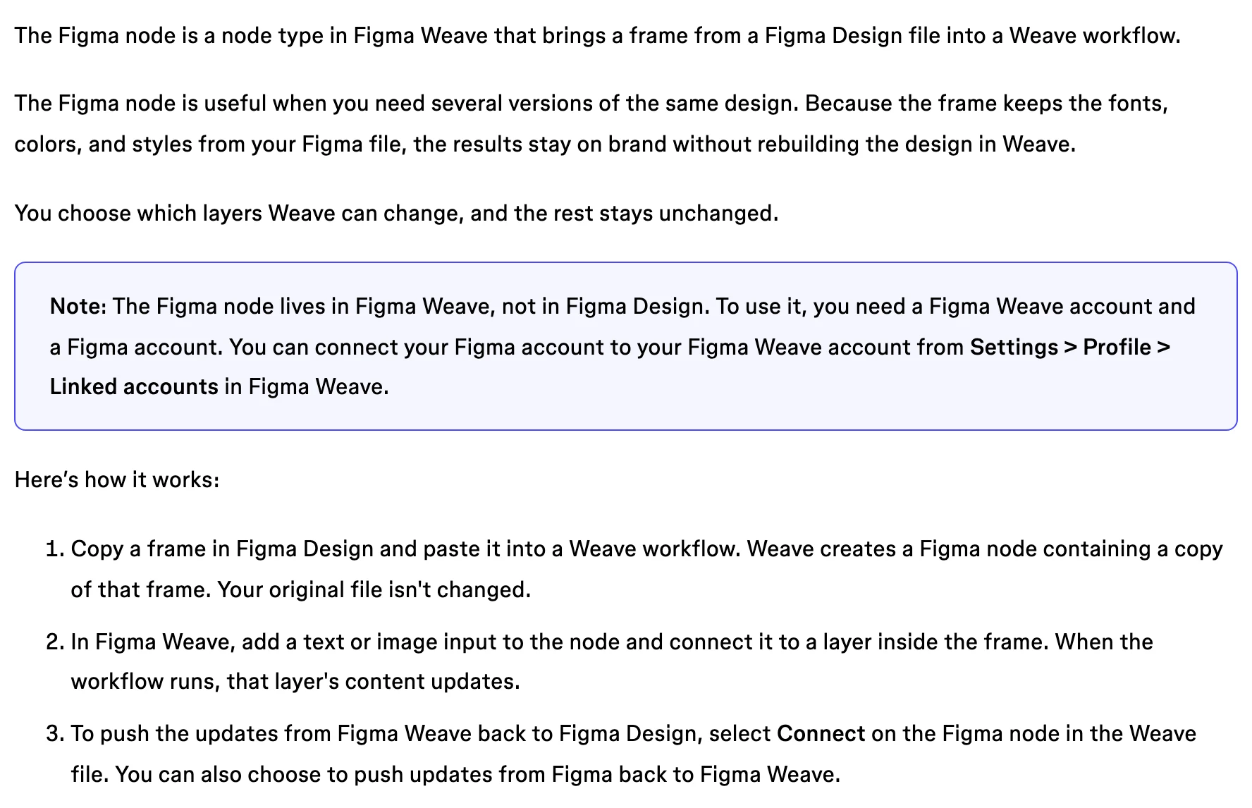 Figma Weave 把 Figma 版型接進 AI 工作流,換內容不換版面 4 Figma 說明中心 Figma Weave 常見問答截圖,說明 Figma 節點操作三步驟:複製 frame 貼進工作流、對節點加文字或圖片輸入連到圖層、按 Connect 雙向推送更新