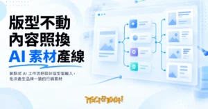 TechMoon 精選圖｜節點式 AI 工作流把設計版型當輸入，批次產生品牌一致的行銷素材
