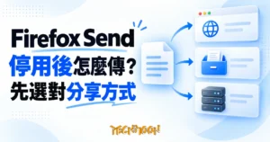 文件分別傳向瀏覽器、儲存抽屜與伺服器的 Firefox Send 替代方案概念圖