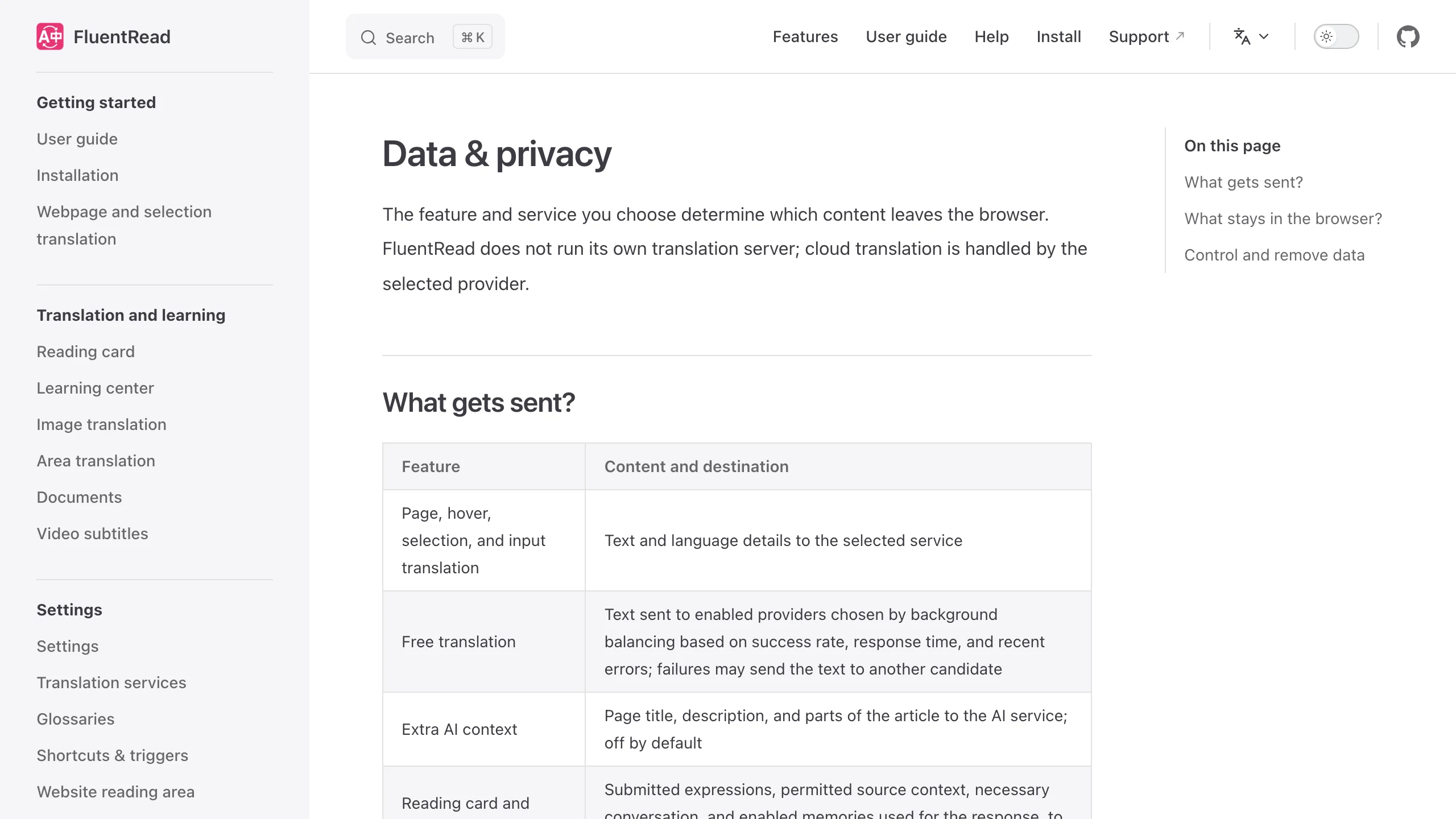 FluentRead 官方文件 Data and privacy 頁面，逐功能列出資料流向
