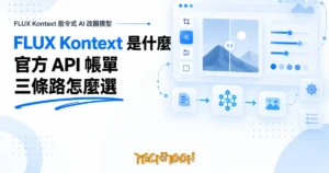 TechMoon 精選圖｜FLUX Kontext 指令式 AI 改圖模型