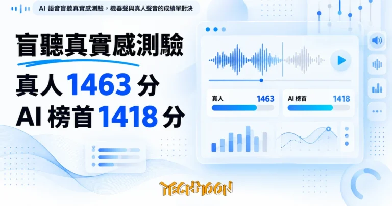 TechMoon 精選圖｜AI 語音盲聽真實感測驗，機器聲與真人聲音的成績單對決
