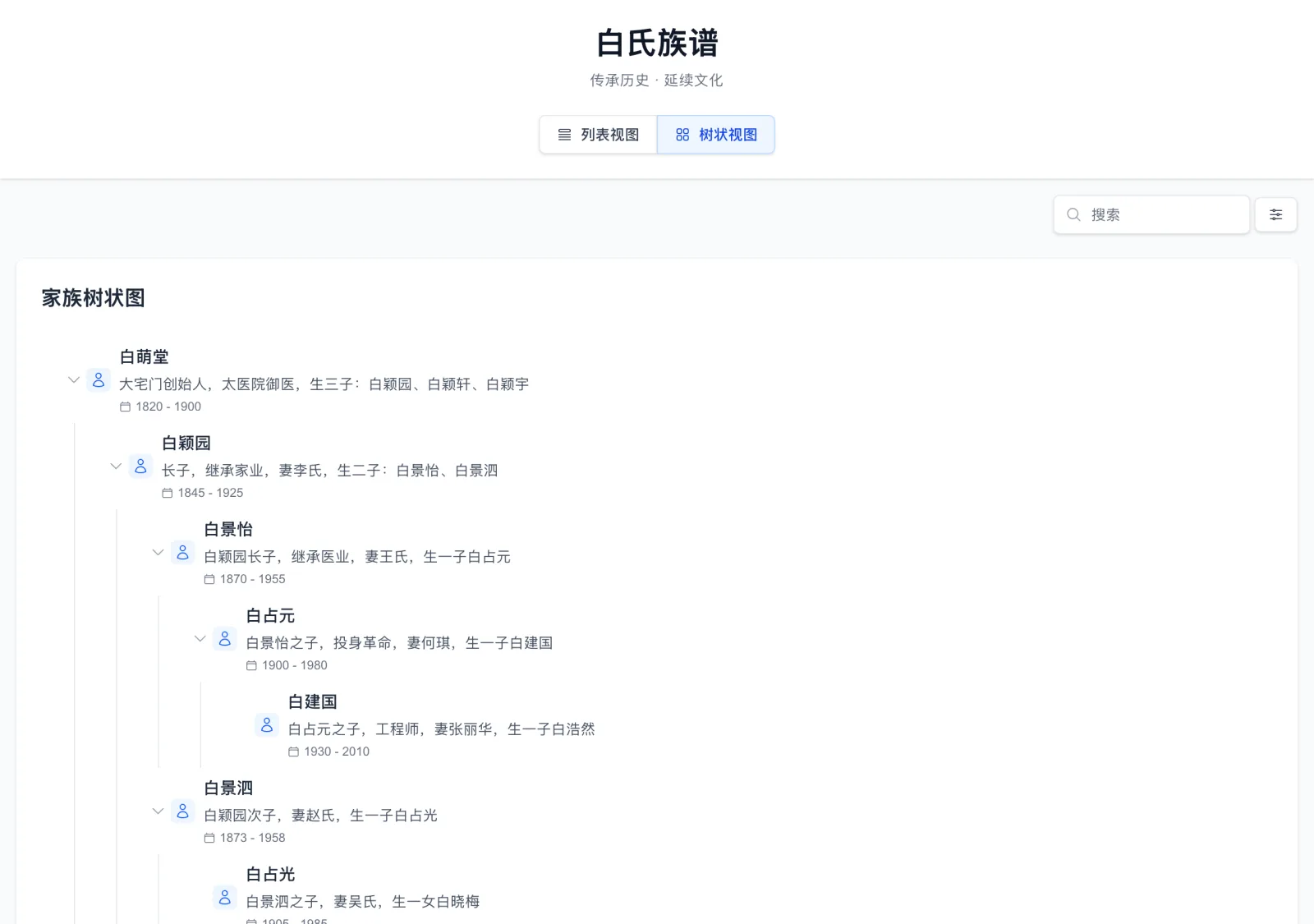 FamilyTree 開源家譜自架實測,登入擋得住頁面擋不住資料 2 FamilyTree 樹狀檢視畫面