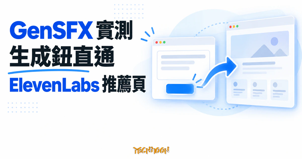 GenSFX AI 音效產生器實測:生成鈕直通 ElevenLabs 推薦頁 1 TechMoon 精選圖|GenSFX 實測概念圖:音效生成輸入卡的按鈕透過箭頭導向 ElevenLabs 推薦頁,站內沒有任何音效產出