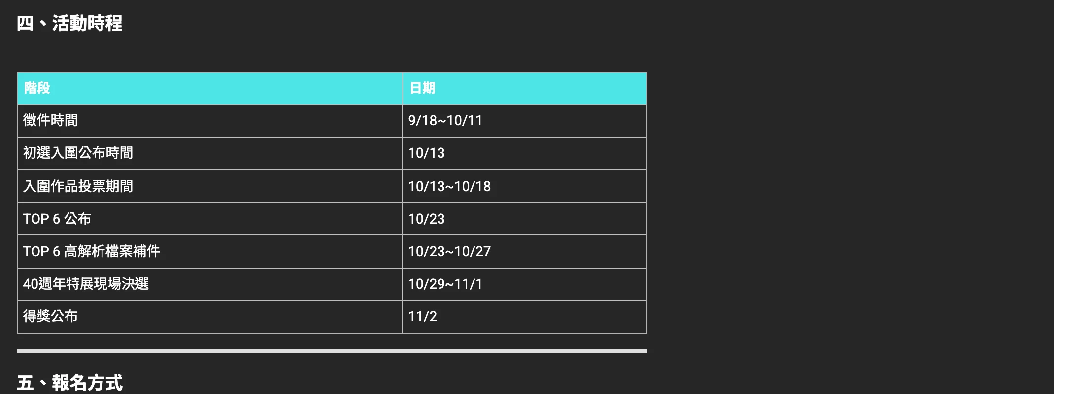 活動簡章四、活動時程區塊截圖，列出徵件時間 9 月 18 日到 10 月 11 日、初選入圍公布 10 月 13 日、入圍作品投票期間 10 月 13 日到 10 月 18 日、TOP 6 公布 10 月 23 日、高解析檔案補件 10 月 23 日到 10 月 27 日、特展現場決選 10 月 29 日到 11 月 1 日