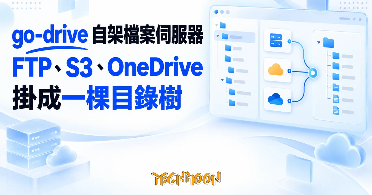 go-drive 自架檔案伺服器:把 FTP、S3、OneDrive 掛成目錄樹 1 TechMoon 精選圖|go-drive 開源自架檔案伺服器,把 FTP、S3、OneDrive 掛成同一棵目錄樹