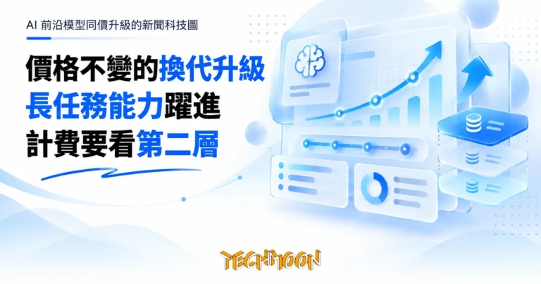 TechMoon 精選圖｜AI 前沿模型同價升級的新聞科技圖