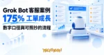 TechMoon 精選圖｜扁平風格科技插畫：一個友善的機器人客服坐在多螢幕工作站前，螢幕上排滿排隊的支援工單卡片，一張卡片被打勾解決，深藍與橘色調