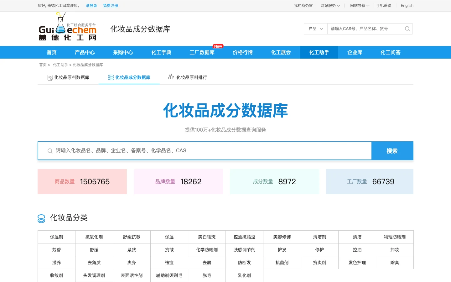 蓋德化妝品成分資料庫:免費反查 150 萬筆商品的成分與備案 2 蓋德化妝品成分資料庫首頁的四個計數器,顯示商品 1,505,765、品牌 18,262、成分 8,972、工廠 66,739,下方是保濕劑等功效分類連結與熱門原料榜