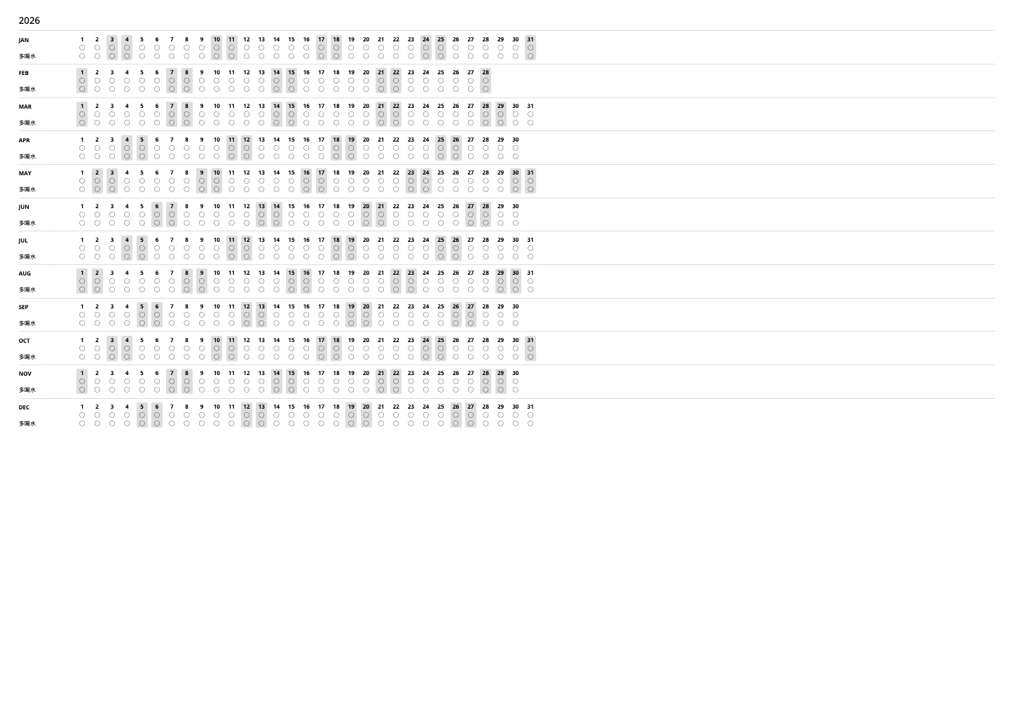 Habit Calendar 列印媒體模式版面，十二個月與打卡圈排在同一頁