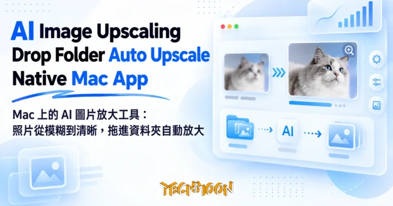 TechMoon 精選圖｜Mac 上的 AI 圖片放大工具：照片從模糊到清晰，拖進資料夾自動放大