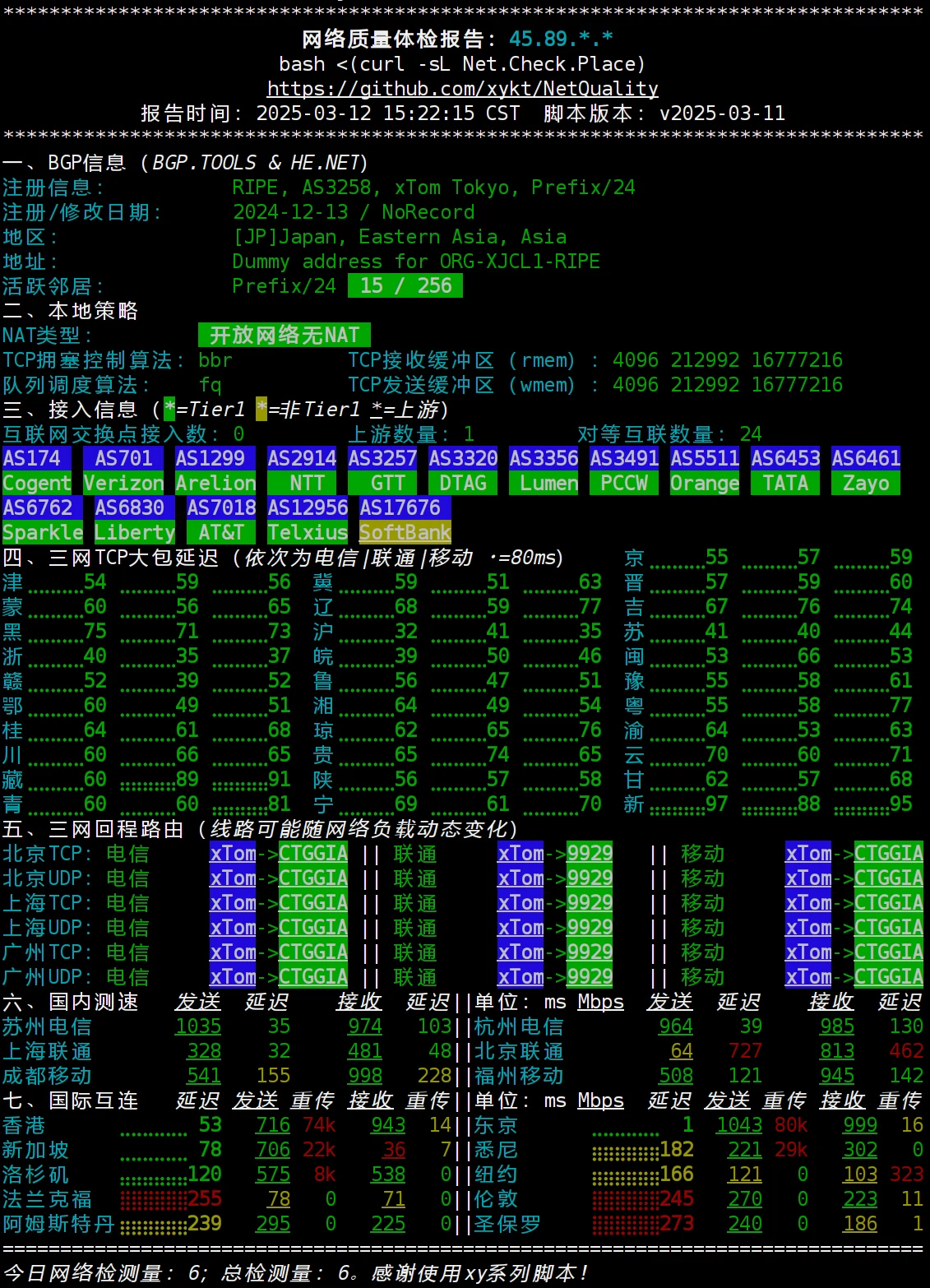 NetQuality 網路檢測實測:把 VPS 線路優劣跑成一張體檢報告 2 NetQuality 官方 README 的完整報告範例,七個區段全部有資料
