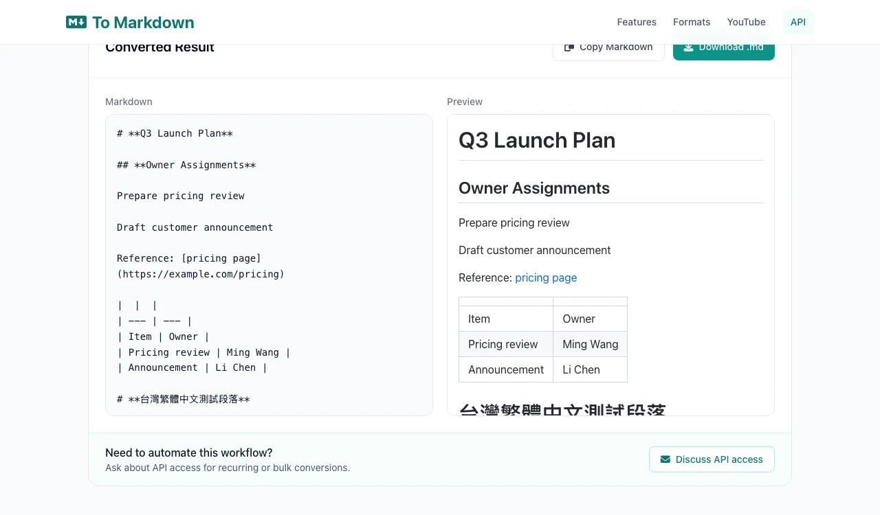 To Markdown 免費文件轉 Markdown 實測:三種檔案的真實輸出與檔案流向 3 To Markdown 轉換完成畫面,左欄顯示 Markdown 原始碼、右欄顯示渲染預覽