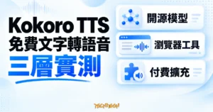 TechMoon 精選圖｜Kokoro TTS 文字轉語音三層實測概念圖，三張藍白卡片分別呈現開源模型、瀏覽器工具與付費擴充。