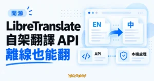 TechMoon 精選圖｜LibreTranslate 自架翻譯 API 示意圖，呈現英文轉中文、API 串接與本機離線處理