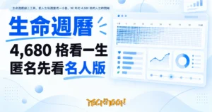 TechMoon 精選圖｜生命週曆線上工具，把人生每週畫成一小格，90 年約 4,680 格的人生時間軸