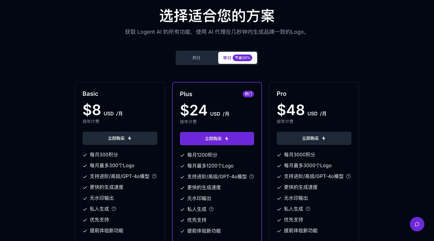 Logent AI Logo 產生器免費額度與商用授權,註冊前算清楚 3 Logent AI 定價頁的三個訂閱方案,Basic 每月 8 美元、Plus 每月 24 美元、Pro 每月 48 美元,權益清單列出無浮水印輸出與私人生成