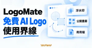 TechMoon 精選圖｜LogoMate 免費 AI Logo 產生器概念圖，藍白設計畫板搭配浮水印、公開畫廊與商用權三張卡片，提醒留意免費層的使用界線。