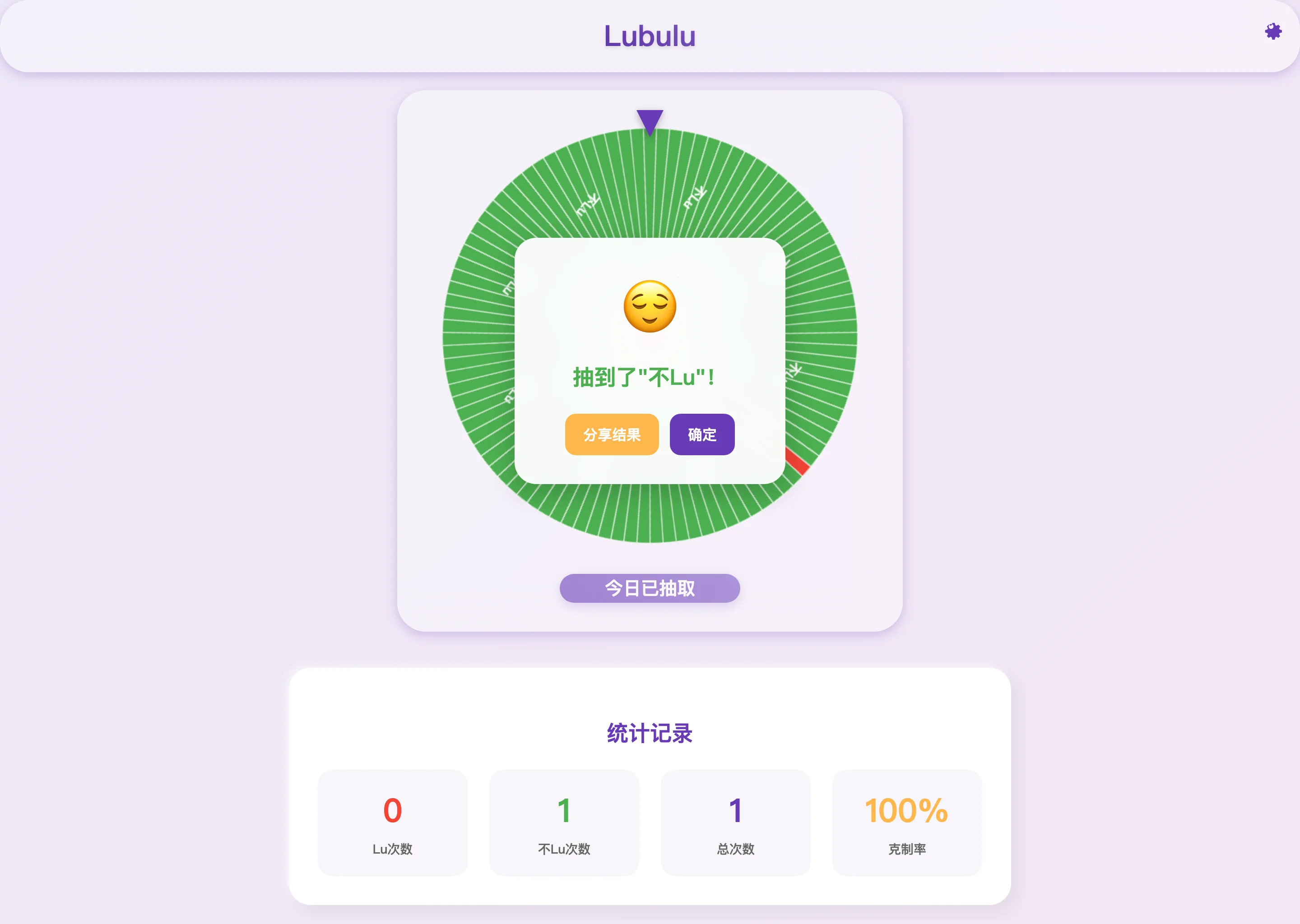 Lubulu 開源決策轉盤,把每天要不要放縱的掙扎交給機率 3 Lubulu 抽獎結果畫面:轉盤停住後彈出結果卡片顯示抽到了不Lu,下方有分享結果與確定按鈕,統計卡片不Lu 次數 1、總次數 1