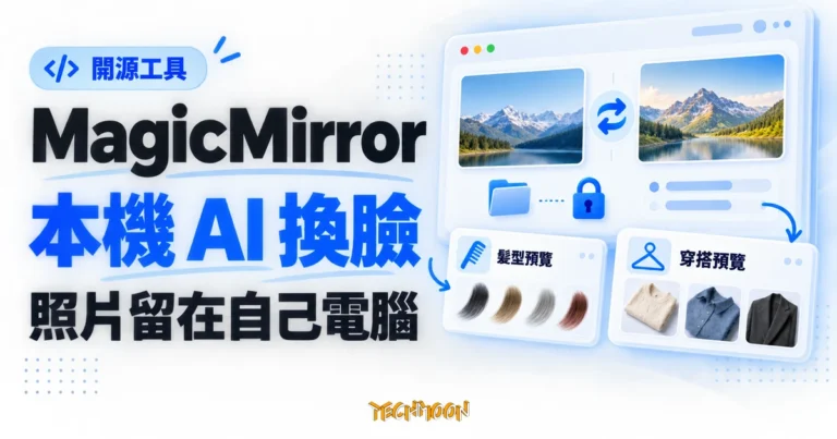 TechMoon 精選圖｜MagicMirror 本機 AI 換臉工具概念圖，以照片交換、資料夾鎖頭與髮型穿搭預覽卡片呈現照片留在自己電腦的使用方式。