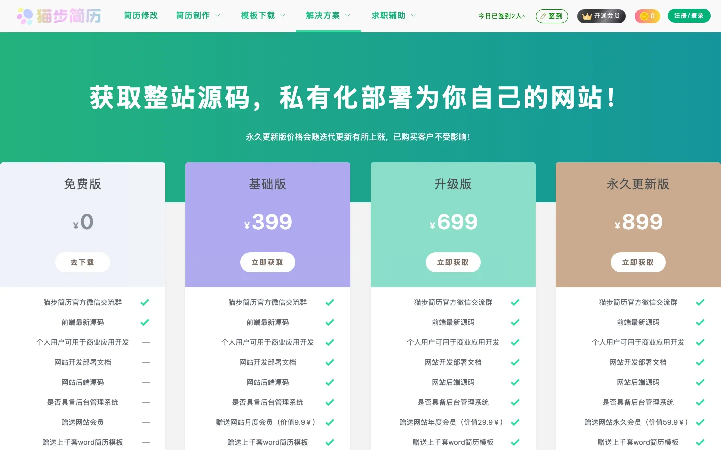 貓步簡歷:開源履歷製作平台實測,免費範圍與簡幣收費的邊界 3 貓步簡歷私有化部署價目頁,免費版、399 基礎版、699 升級版、899 永久更新版四級方案