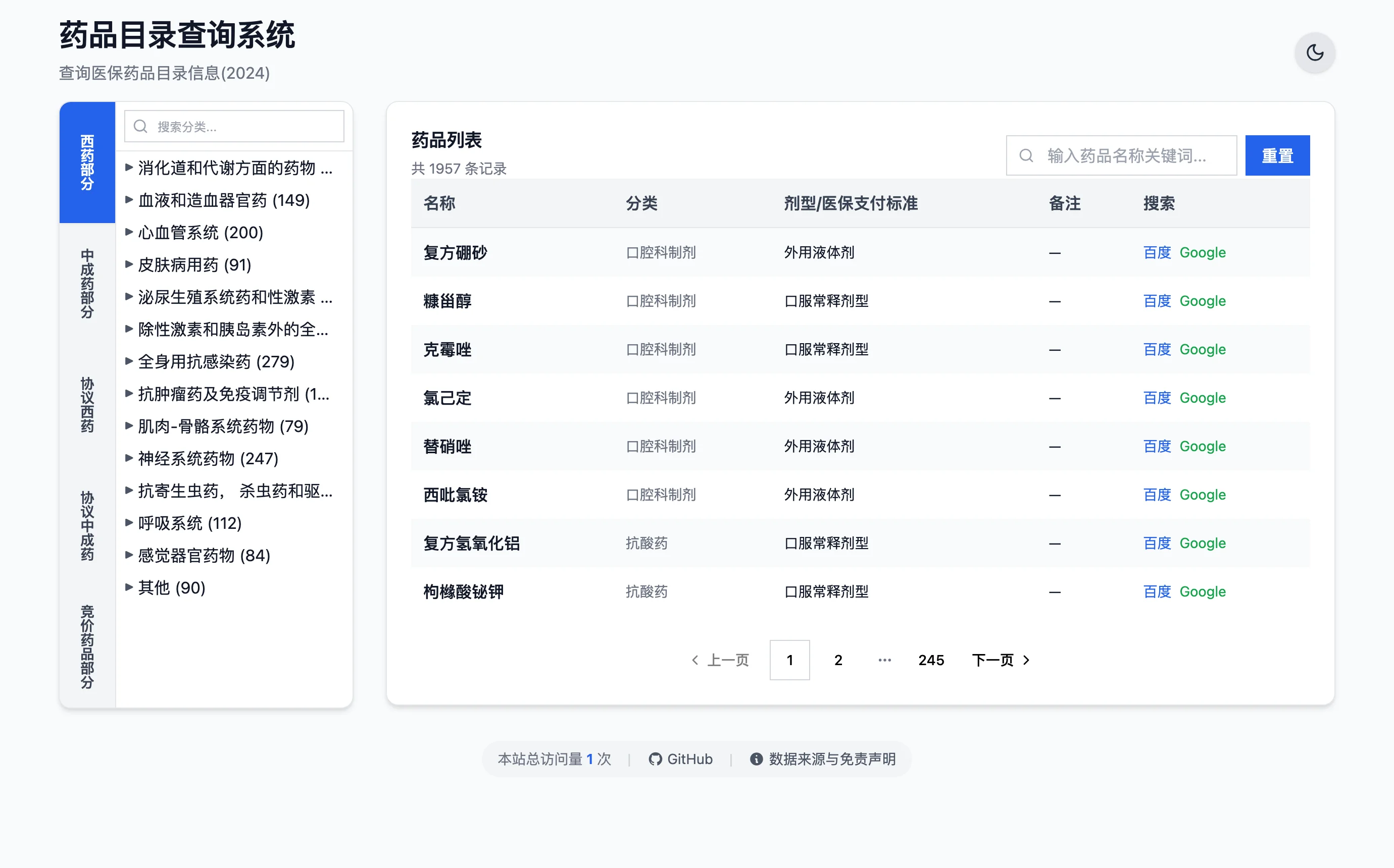 醫保藥品目錄查詢系統:一頁搜出 3,826 筆中國醫保藥品資料 2 藥品目錄查詢系統的預設畫面,左側五個分頁標籤與藥理分類樹,右側藥品清單與分頁導覽