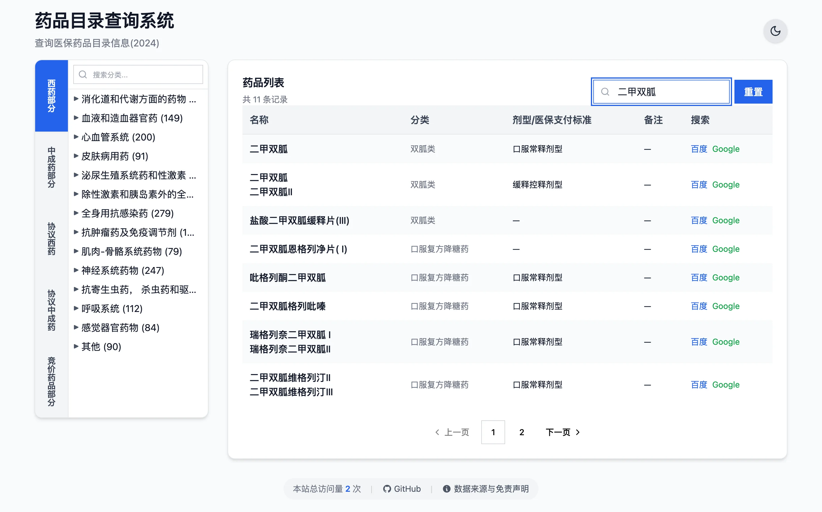 醫保藥品目錄查詢系統:一頁搜出 3,826 筆中國醫保藥品資料 3 在藥品名稱搜尋框輸入二甲雙胍後的畫面,畫面顯示共 11 條記錄,每筆帶分類與劑型欄位